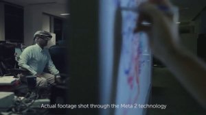 Обзор очков дополненной реальности Meta 2 Glasses [AR шлем, гарнитура]