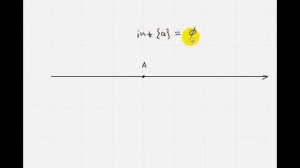 Интуитивная топология | внутренность и замыкание множества