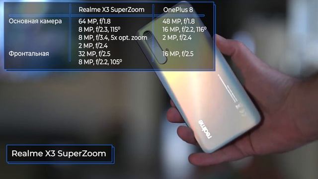 Realme X3 Super Zoom vs Oneplus 8. Сравним, что выбрать? смотреть онлайн