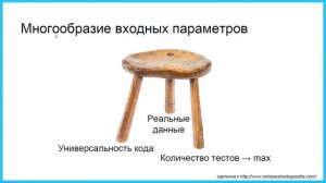 #QA Тимур Шевляков Borland  Как тестировать приложение, предназначенное для тестирования приложений