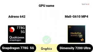 Snapdragon 778G vs Dimensity 7200 Ultra || what's a better For Gaming? | TECH TO BD