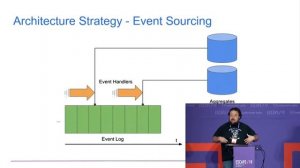 ESCAPE Conference 2019: Architectural Patterns in Multi-Cloud -- Chris Smith, Ticketmaster