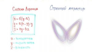 Что Такое Эффект Бабочки?