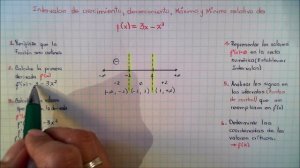 Cómo hallar Intervalos de Crecimiento, máximo y mínimo relativo FUNCIÓN CÚBICA | Juliana la Profe