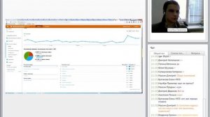 Урок 22 - Веб-аналитика - Алексей Лукьянчук