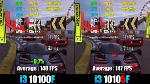 i3 10100F vs i3 10105F (NEW) Test in 8 Games