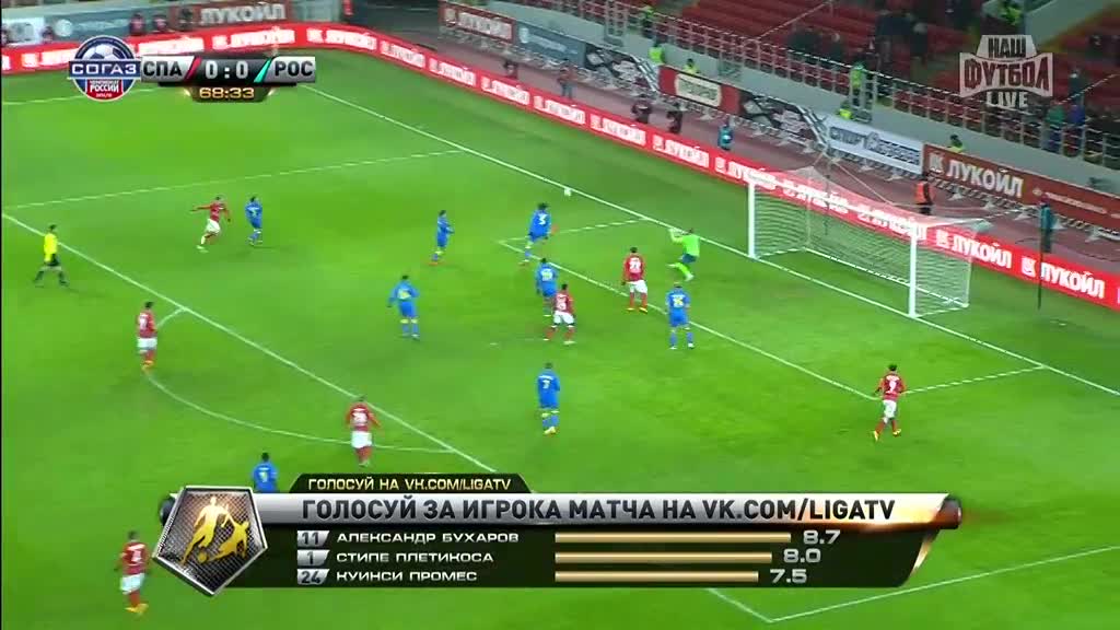 Спартак (Москва) - Ростов, Комбаров Д., Опасный момент