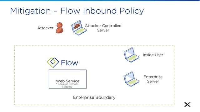 Defend Against Apache Log4j Log4Shell Vulnerability with Nutanix Flow | Tech Bytes смотреть онлайн