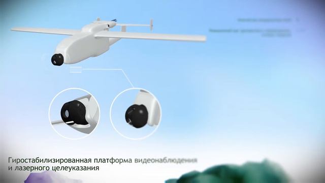 Беспилотный летательный аппарат. UAV/Drone