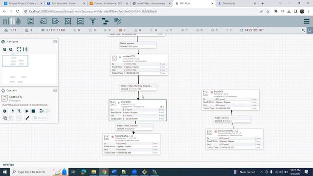 nifi kafka spark airflow docker ETL pipeline смотреть онлайн