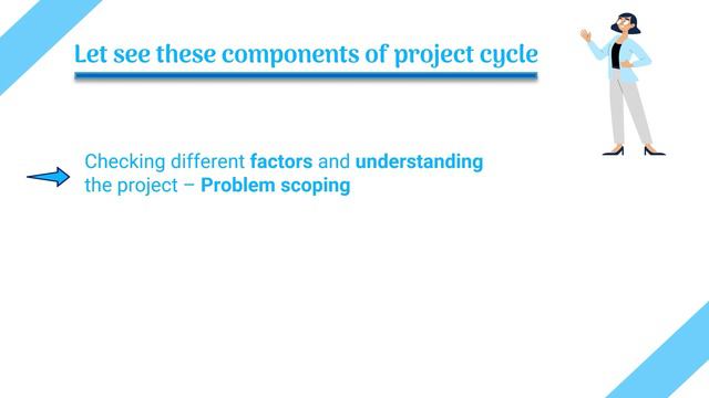 Artificial Intelligence Project Cycle Overview | Class 9  Unit 2