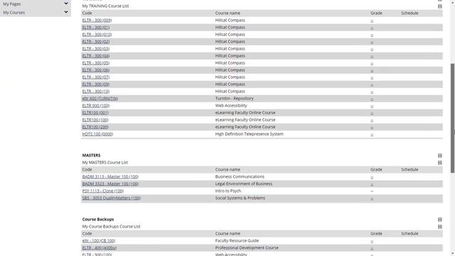 Breadcrumb Trail смотреть онлайн