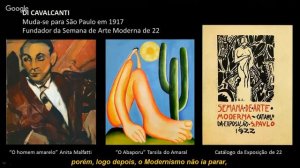 Di Cavalcanti, Anita Malfatti, Tarsila do Amaral e o modernismo