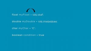 #7 Variables And Constants Explained