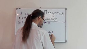 Тавтология в логике