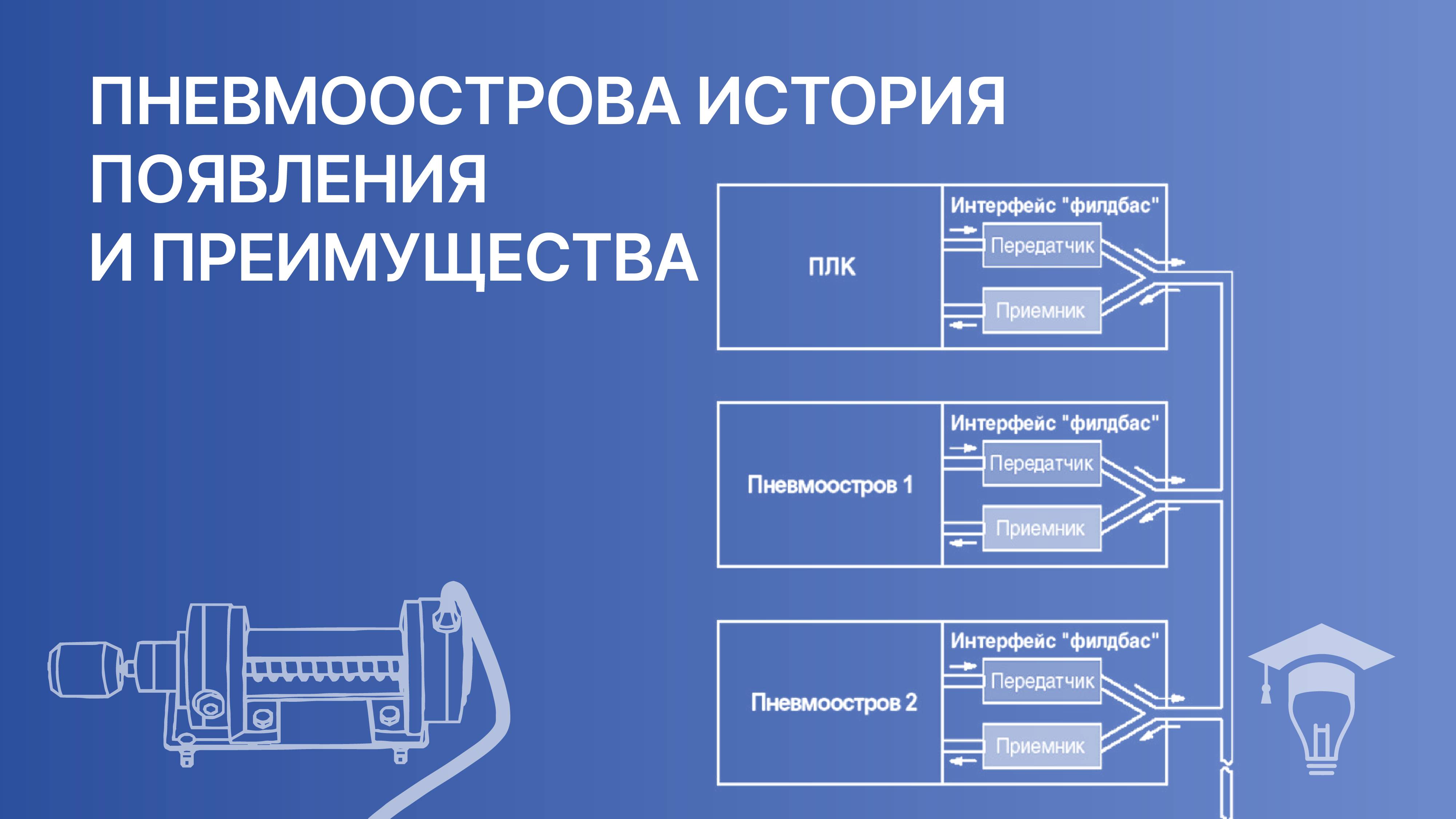 Пневмоострова. История появления и преимущества