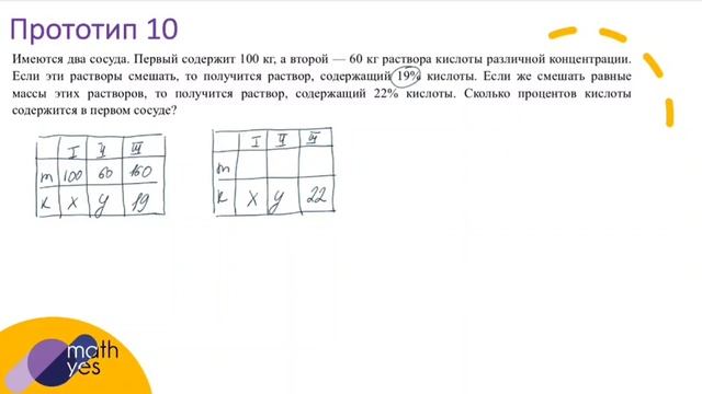 Решение 2857. ОГЭ 2017 Математика, И.В. Ященко. 36 …