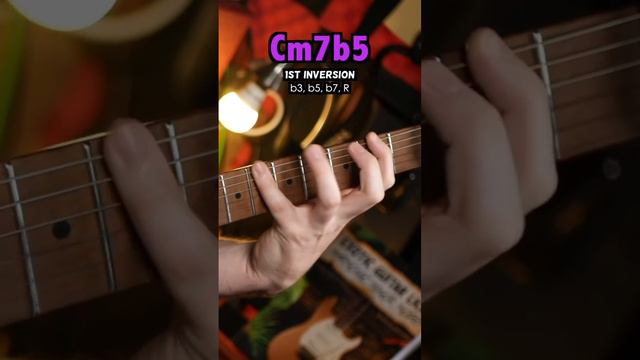 Minor 7 Flat 5 (Half Diminished) Arpeggio Inversions for Guitar #arpeggios #alternatepicking