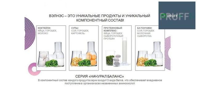 Веллнесс. Наташа Лучинина смотреть онлайн