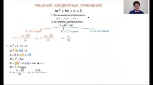 Решение квадратных уравнений. Часть 1. Алгебра 8-11 классы