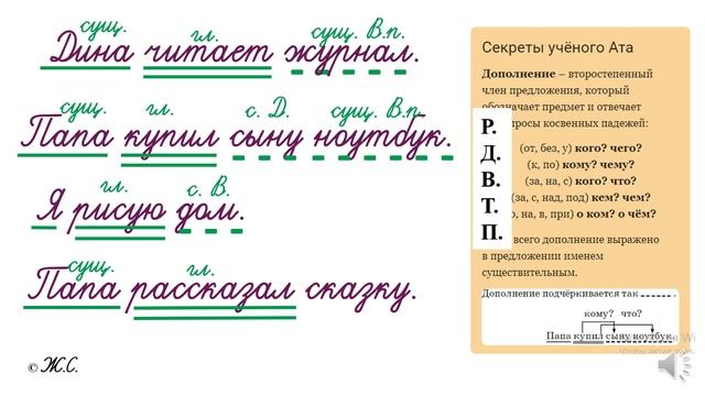 Презентация "Обстоятельство" (4 класс) по русскому языку - скачать проект