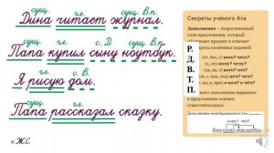 Дополнение и обстоятельство 4 класс 17 апреля