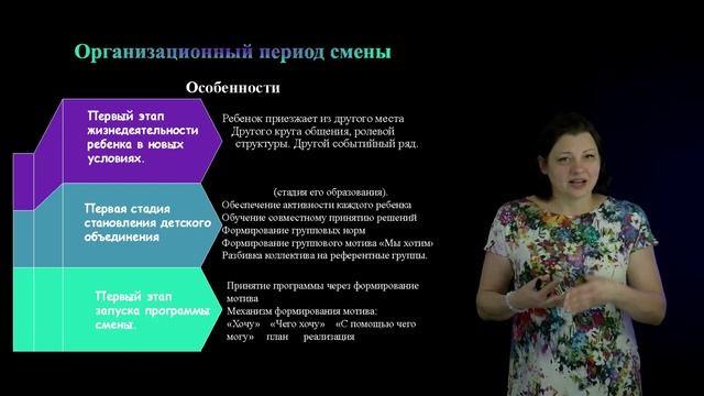 Тема 2.5. Психолого-педагогические основы организации коллективного взаимодействия.