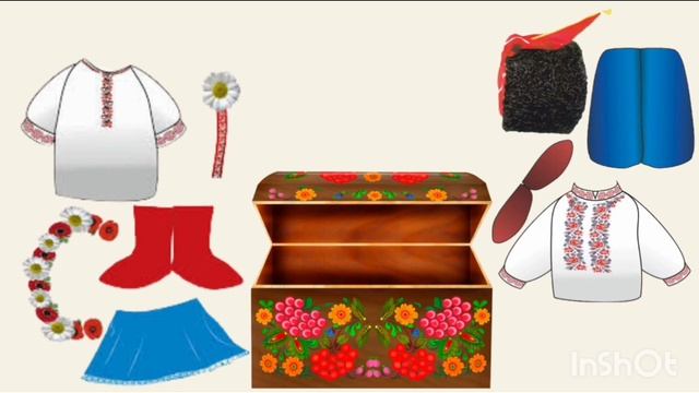 Патріотичне виховання/"Український одяг"/молодший дошкільний вік
