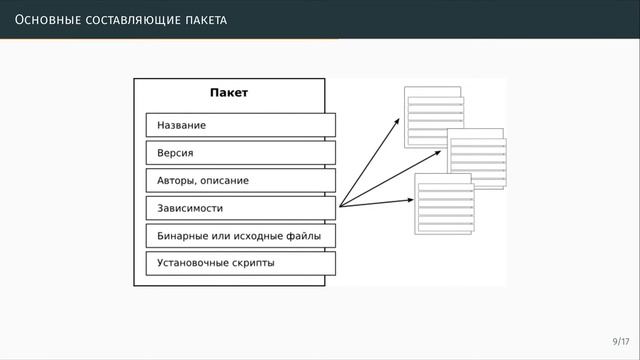 8 - Управление программным обеспечением