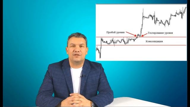 Анализ финансового рынка.  Урок 2 "Технический анализ".