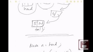 Java 08 - Linked Lists - Theory and Assignment (From Cse Cafe)