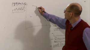 Лекция 12: Эффективность vs. справедливость. Кривая производственно-распределительных возможностей