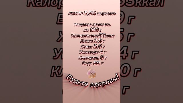 Кефир 2,5% КБЖУ