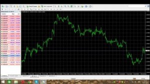 Торговля с помощью MetaTrader 4$#10