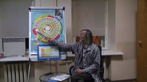 Александр Астрогор. Зодиакальная химия