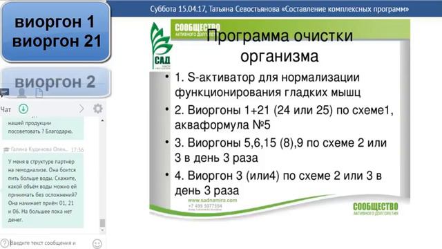 Синдром хронической усталости  Применение виоргонов