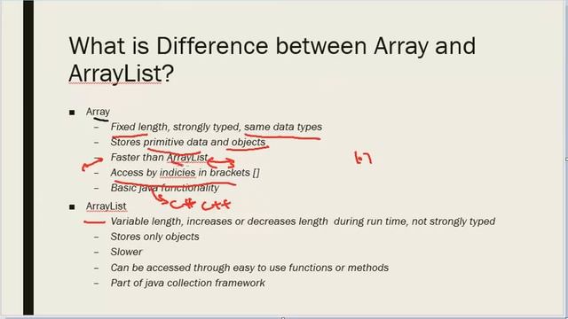 Array vs ArrayList Java
