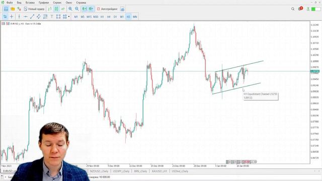MT4 или MT5: какой трейдинг терминал выбрать?