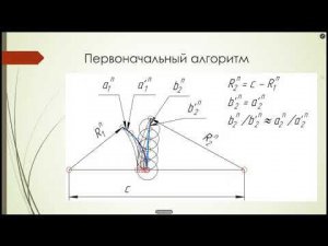 Программная реализация алгоритма получения ответной центроиды по заданной