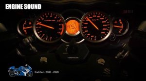 Evolution of Suzuki Hayabusa - Model Comparison (1999- 2024)