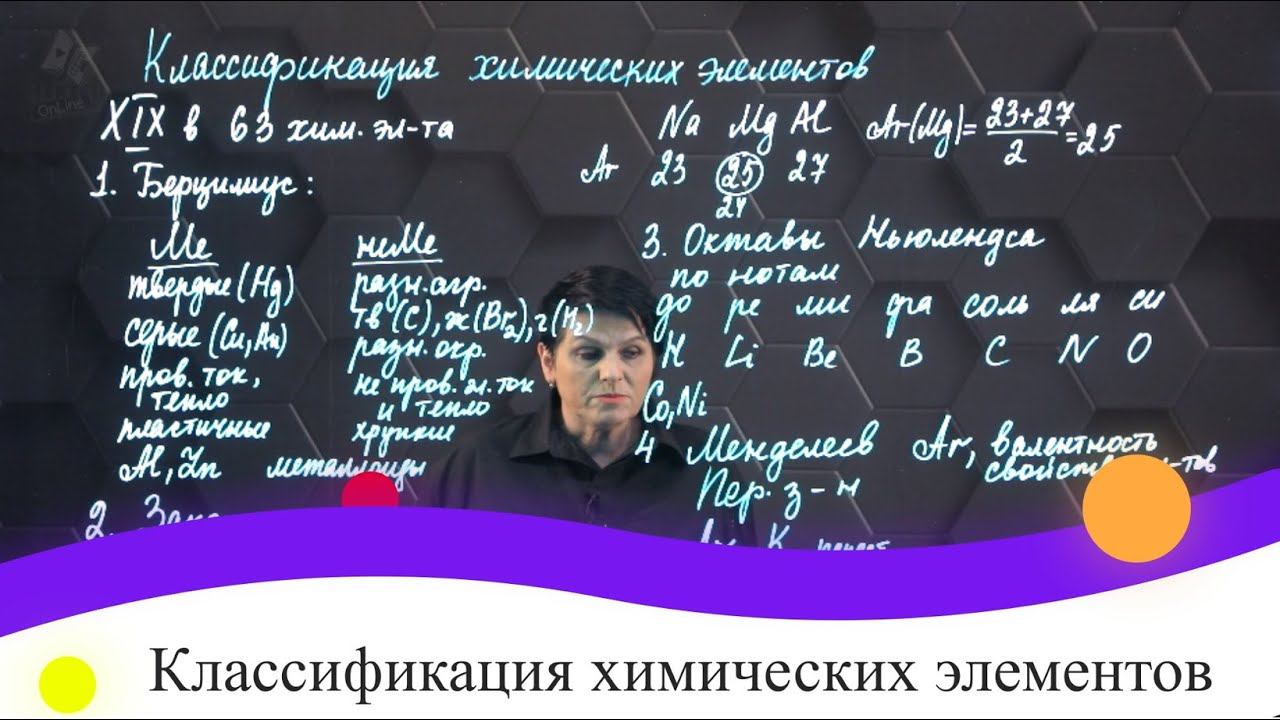 14. Классификация химических элементов. 7 класс.