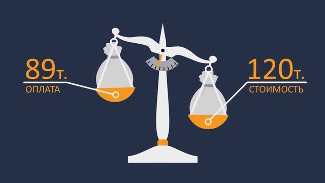 Себестоимость электроеэнергии на русском