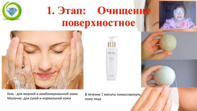 Комплексный уход за лицом. смотреть онлайн