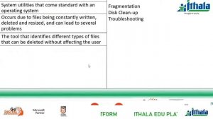 Ithala Edu Platform - Grade 12 CAT - System Software & Computer Management Revision