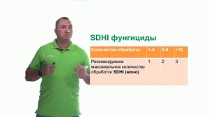 Чередование фунгицидов в садах