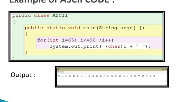 Character Sets | Unicode | ASCII code | ICSE Class 9th Computer Chapter- 3
