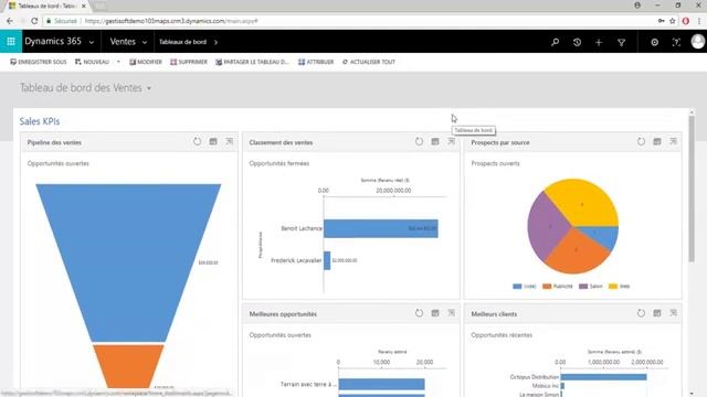 Presentation et analyse de la CRM de microsoft смотреть онлайн