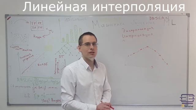 Аппроксимация данных