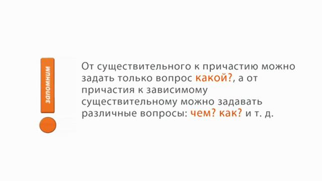 РУССКИЙ ЯЗЫК-7 КЛАСС-03.Причастный оборот. Знаки препинания при причастном обороте (Причастие)
