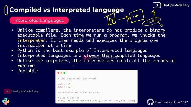 01 - Introduction to Python Programming | Compiler vs Interpreter, Bytecodes, Python Virtual Machin